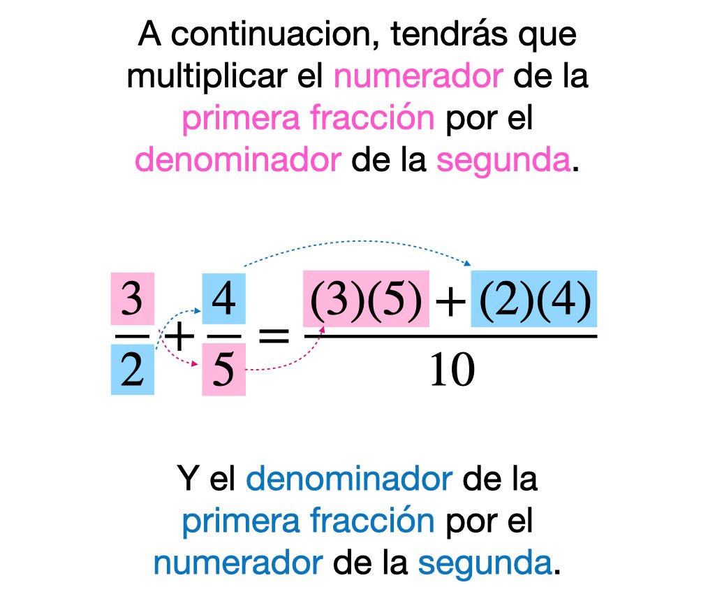 Fracc.010