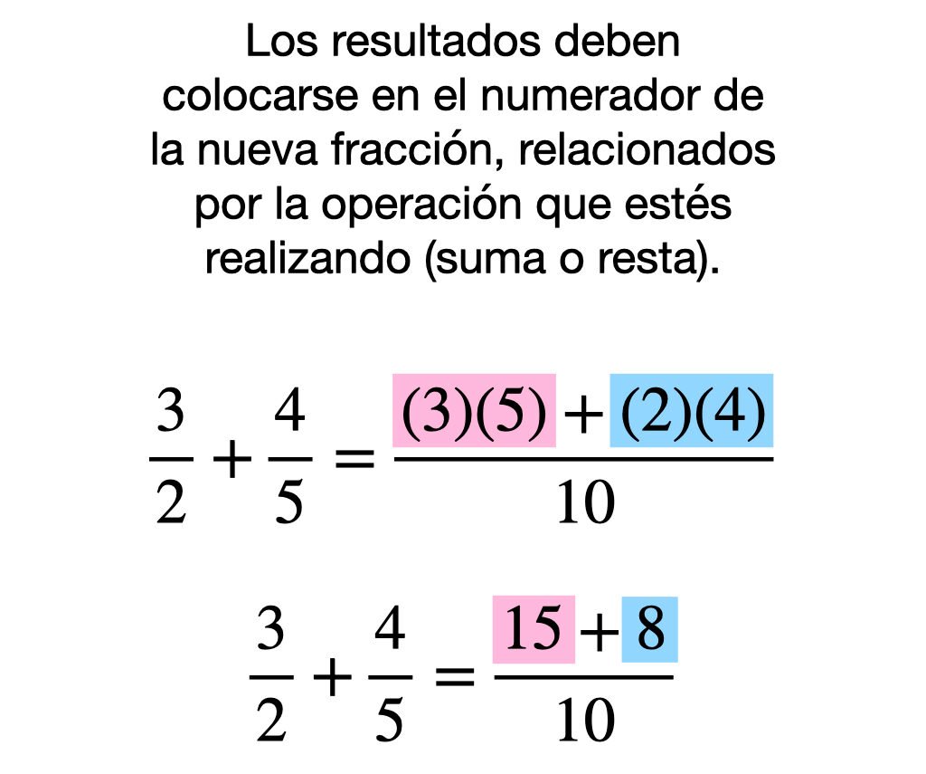 Fracc.011