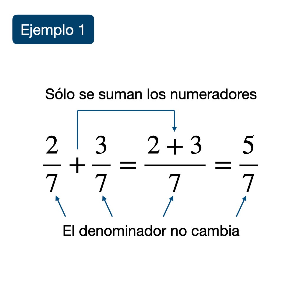 Fracciones .07