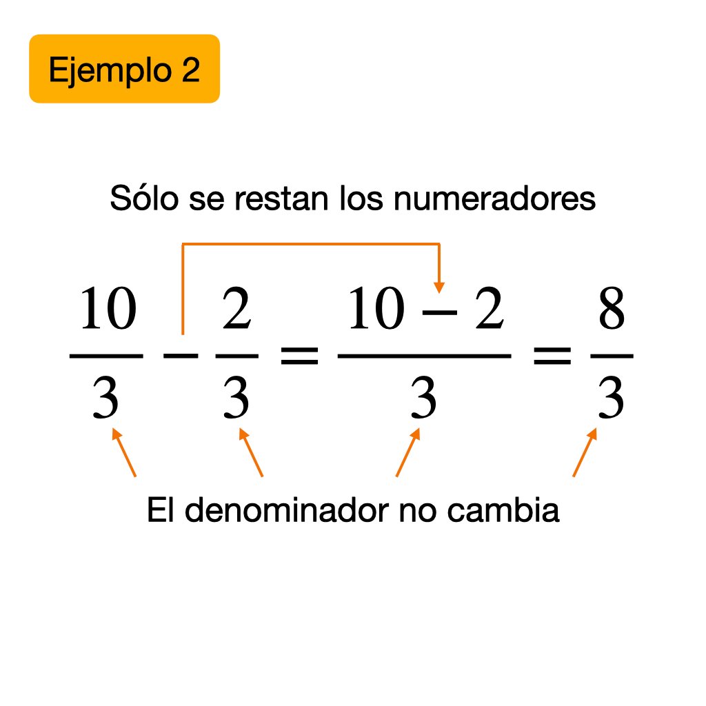 Fracciones .08